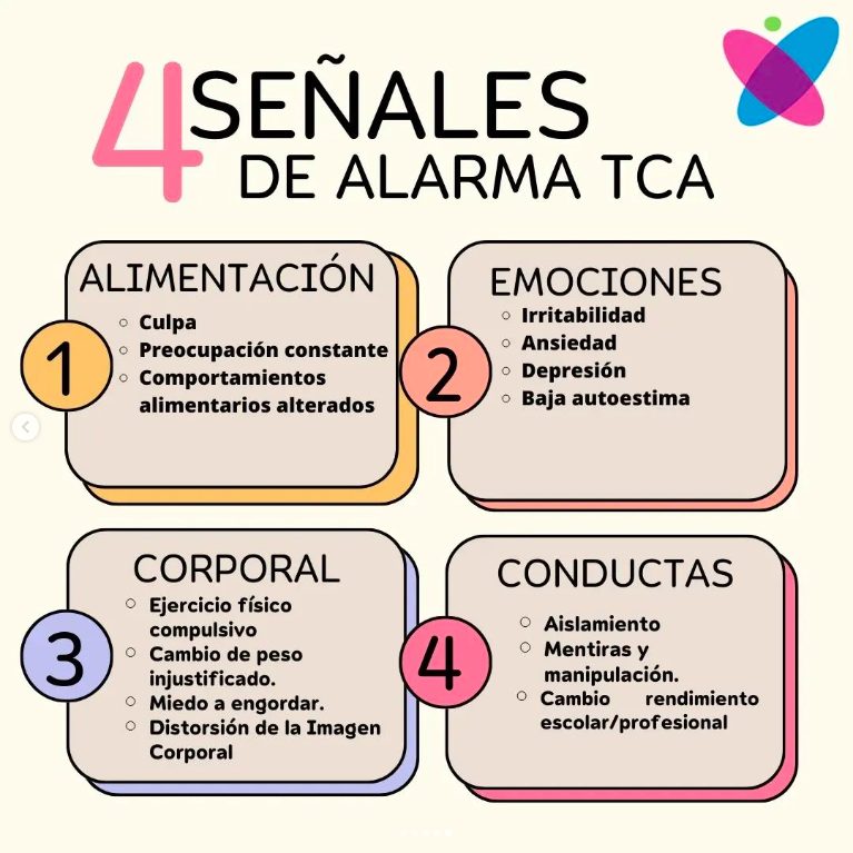 senales alarma TCA K5yLFU