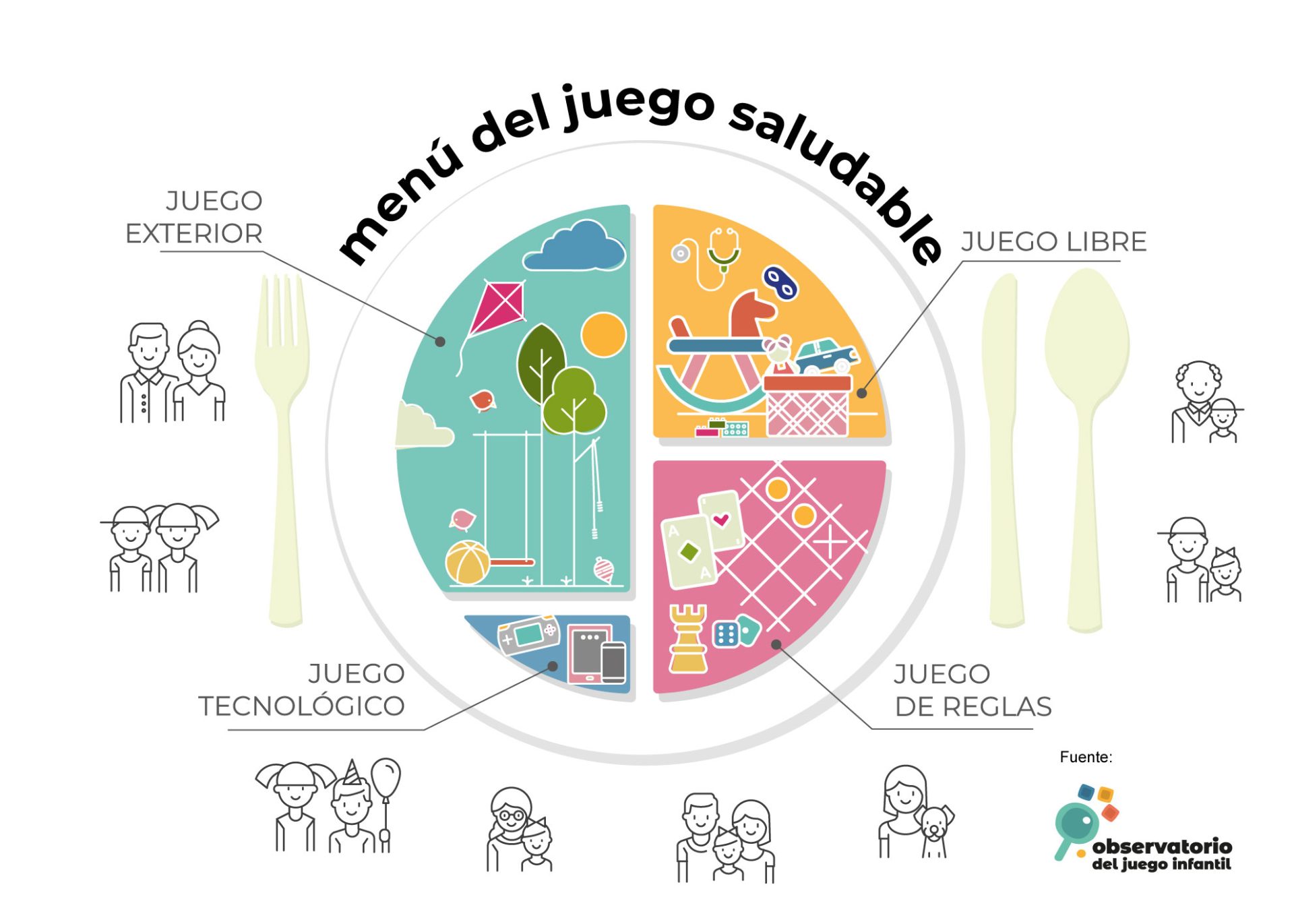 menu del juego saludable HCYmKI