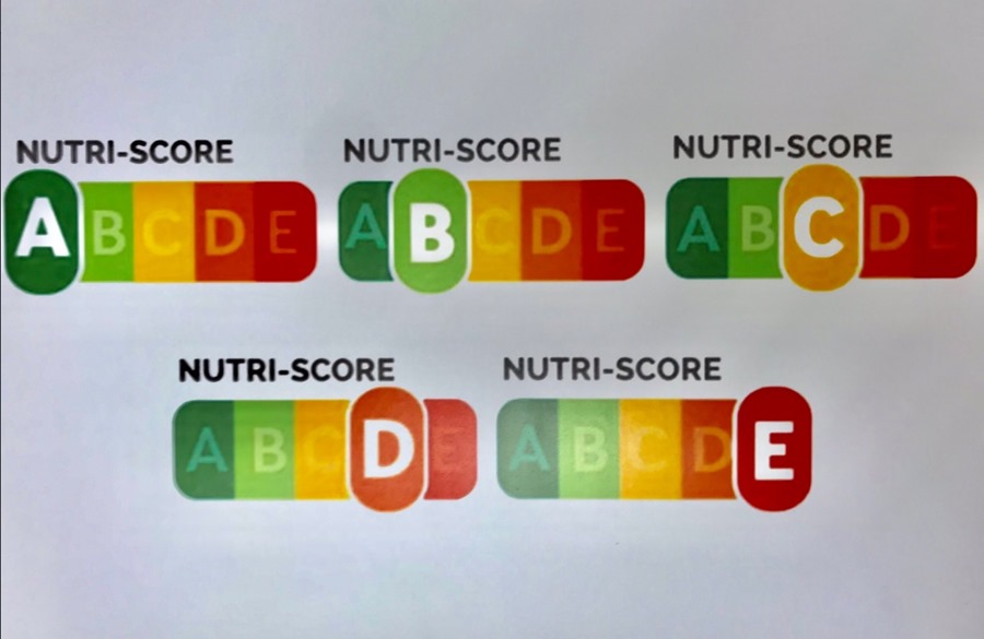 Discrepancias en la industria alimentaria tras los ultimos cambios en el Nutriscore 1vBhoi